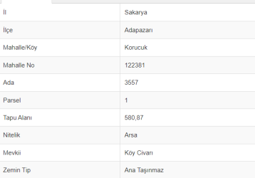 KORUCUK’TA VİLLA YAPIMINA UYGUN 580m² ARSA